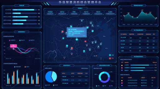 华强技术物联网火灾预警系统 助力“三合一”场所安全防控